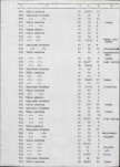 Ewidencja parkowa, skan nr 67