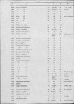 Ewidencja parkowa, skan nr 70