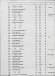 Ewidencja parkowa, skan nr 72