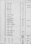 Ewidencja parkowa, skan nr 73