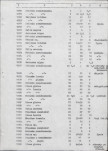 Ewidencja parkowa, skan nr 76