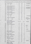 Ewidencja parkowa, skan nr 52