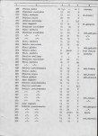 Ewidencja parkowa, skan nr 54