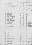 Ewidencja parkowa, skan nr 55