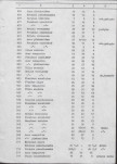 Ewidencja parkowa, skan nr 59