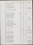 Ewidencja parkowa, skan nr 60
