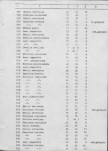 Ewidencja parkowa, skan nr 62