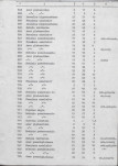 Ewidencja parkowa, skan nr 64