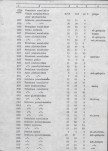 Ewidencja parkowa, skan nr 67