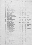 Ewidencja parkowa, skan nr 70