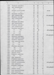 Ewidencja parkowa, skan nr 83