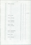 EP - Ewidencja parkowa, skan nr 28