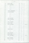 EP - Ewidencja parkowa, skan nr 29