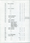 EP - Ewidencja parkowa, skan nr 32