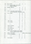 EP - Ewidencja parkowa, skan nr 34
