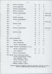 EP - Ewidencja parkowa, skan nr 39
