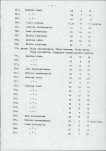 EP - Ewidencja parkowa, skan nr 40