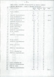 EP - Ewidencja parkowa, skan nr 20