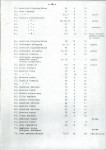 EP - Ewidencja parkowa, skan nr 21