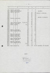 EP - Ewidencja parkowa, skan nr 48