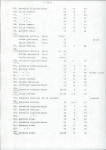 EP - Ewidencja parkowa, skan nr 23