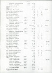 EP - Ewidencja parkowa, skan nr 26