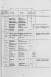 Ewidencja parkowa, skan nr 43