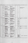 Ewidencja parkowa, skan nr 45