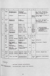 Ewidencja parkowa, skan nr 46
