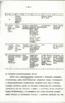 Ewidencja parkowa, skan nr 31