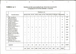 EP - Ewidencja parkowa, skan nr 18