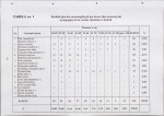 EP - Ewidencja parkowa, skan nr 21