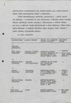 Ewidencja parkowa, skan nr 7