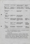 Ewidencja parkowa, skan nr 8