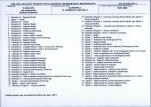 KB - Karta biała, skan nr 27