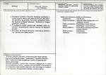 KB - Karta biała, skan nr 3
