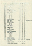 Ewidencja parkowa, skan nr 10