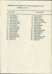Ewidencja parkowa, skan nr 5