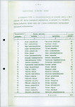 Ewidencja parkowa, skan nr 23