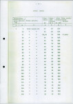 Ewidencja parkowa, skan nr 26