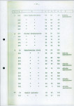 Ewidencja parkowa, skan nr 34