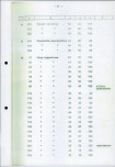 Ewidencja parkowa, skan nr 35