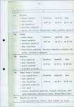 Ewidencja parkowa, skan nr 43