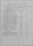Ewidencja parkowa, skan nr 33
