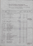 Ewidencja parkowa, skan nr 37