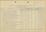 EP - Ewidencja parkowa, skan nr 23