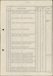 EP - Ewidencja parkowa, skan nr 28