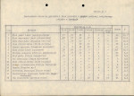 EP - Ewidencja parkowa, skan nr 50