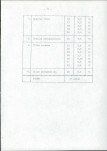 EP - Ewidencja parkowa, skan nr 22