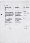 EP - Ewidencja parkowa, skan nr 21